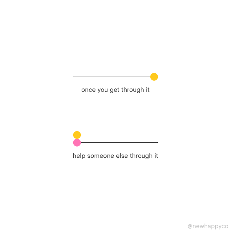 How to find more purpose in life — The New Happy