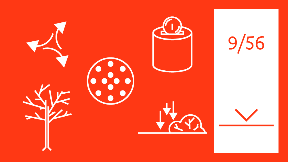 Group of icons depicting job characteristics.