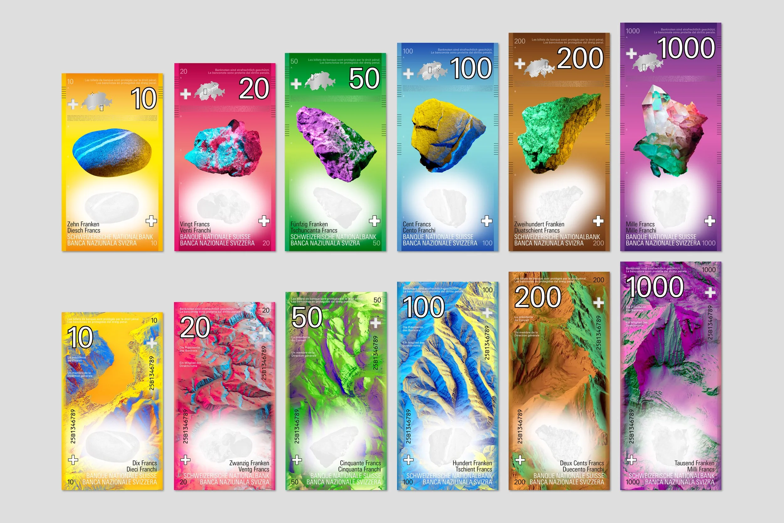 swiss banknote series