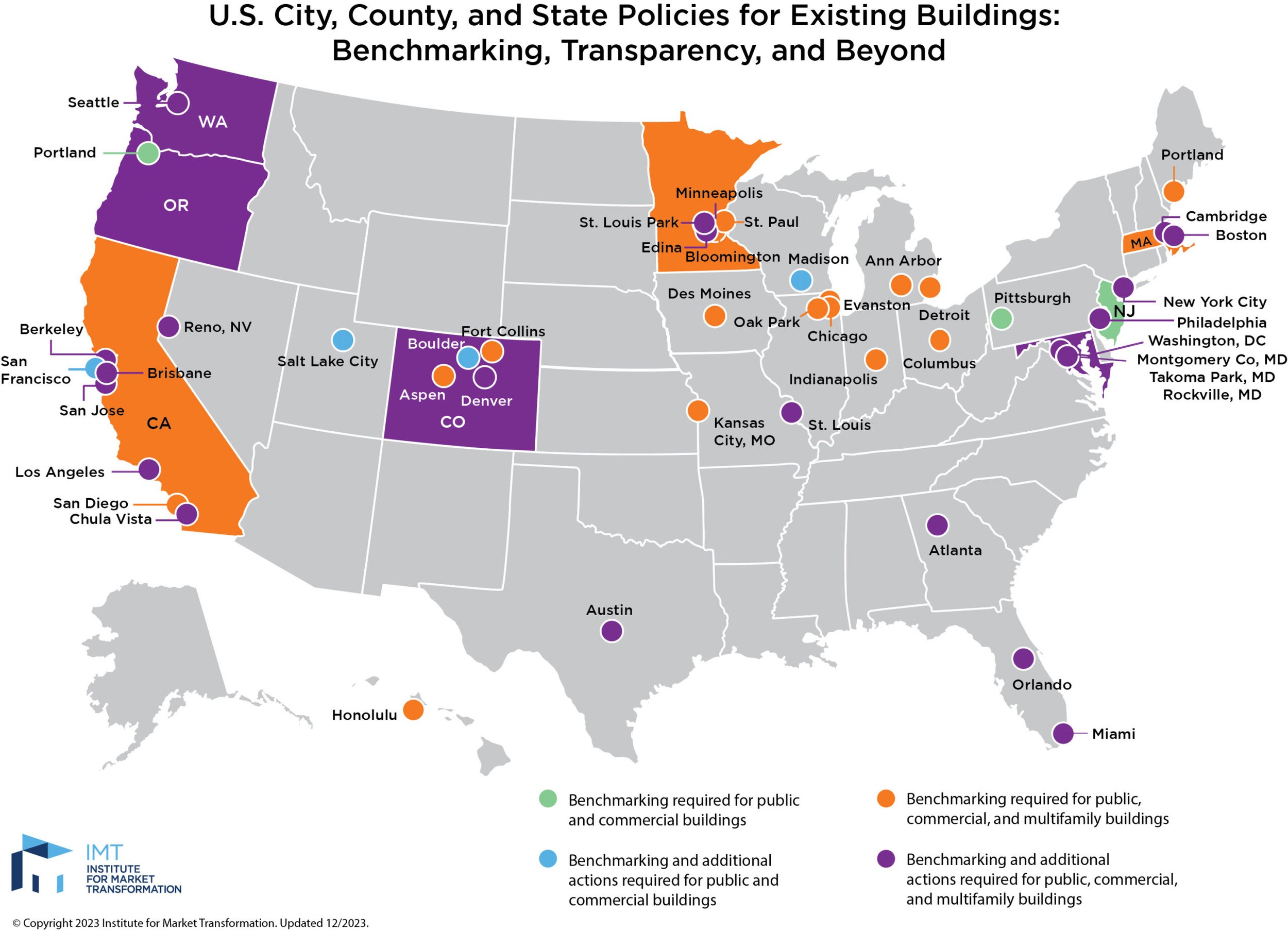 IMT-Benchmarking-Map-10132023-CURRENT-1-scaled.jpg
