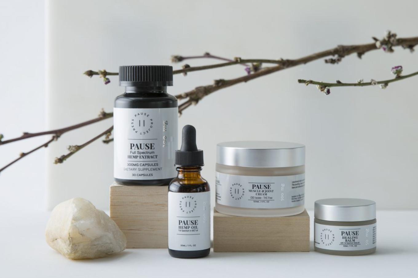 CBD Myths? What do you know?