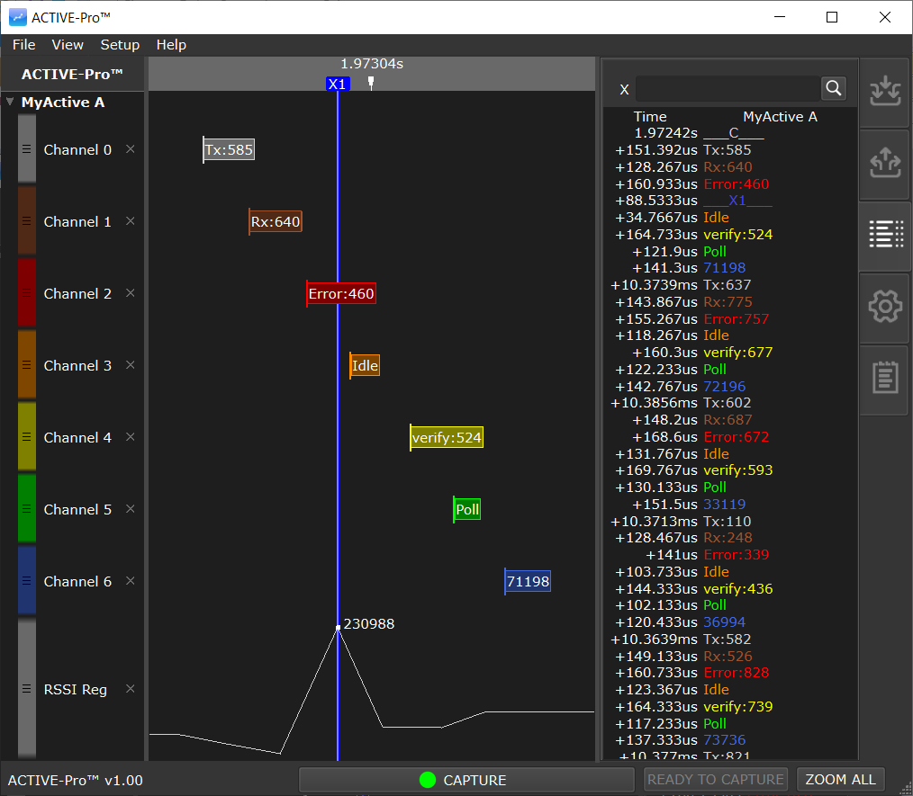 Screenshot of ACTIVE-Pro software showing data from multiple channels with labels for errors, idle states, verifies, and polls, along with a graph and numeric data on the right side.