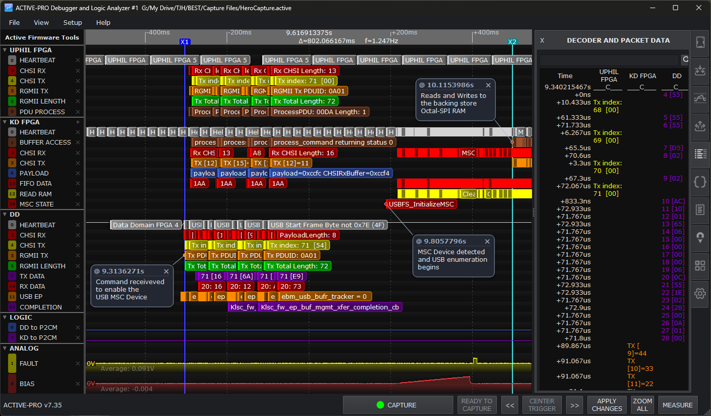 Active-Pro Debugger application showing firmware, hardware, and analog signals on one timeline