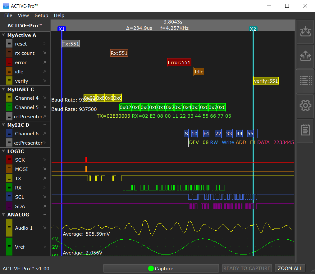 Screenshot of ACTIVE-Pro software interface displaying malfunction signals, protocols, and signal waveforms for digital and analog hardware testing.