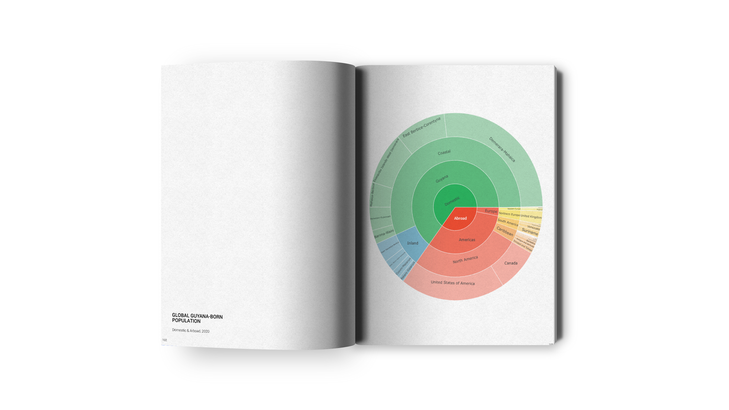 Portfolio Volume 06- lga graph 1.png