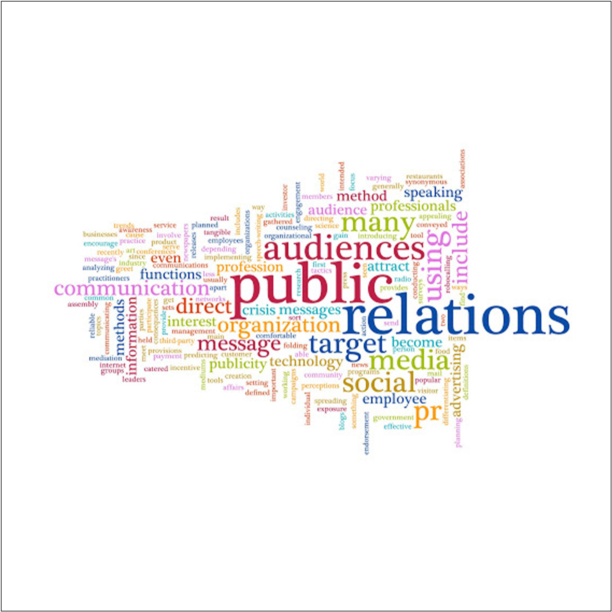 The Importance of Public Relations for Food &amp; Beverage Brands