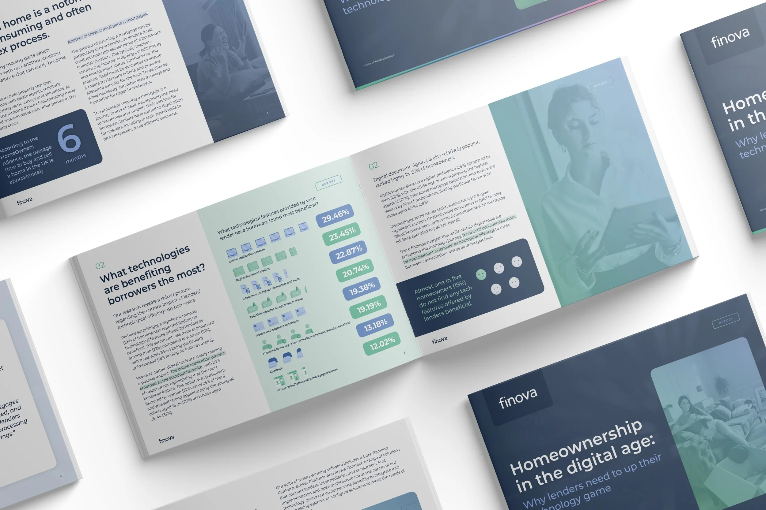 Finova — Marketing & Brand Applications