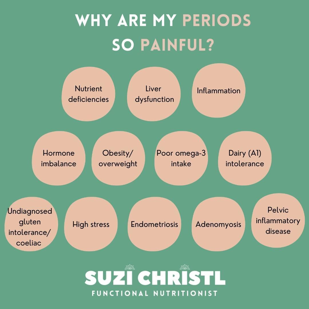 Have your periods got you all &quot;fetch me my hot water bottle&quot; or &quot;I'm not coming in today&quot; or &quot;I need pain relief meds&quot;?⁠
⁠
THIS IS COMMON, BUT NOT NORMAL!⁠
⁠
Period pain, otherwise known as dysmenorrhoea, that causes sev