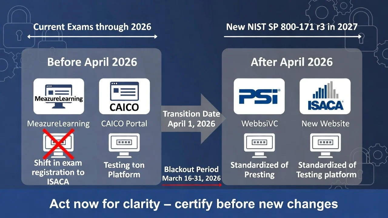 What Changed With CMMC Exams in April 2026 and What It Means for Your CCA Path
