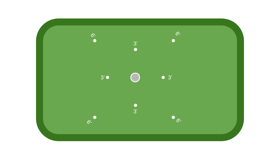 Game #2 diagram