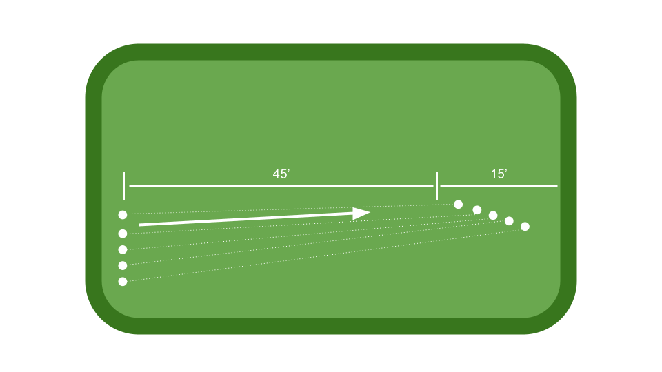 Game #3 diagram