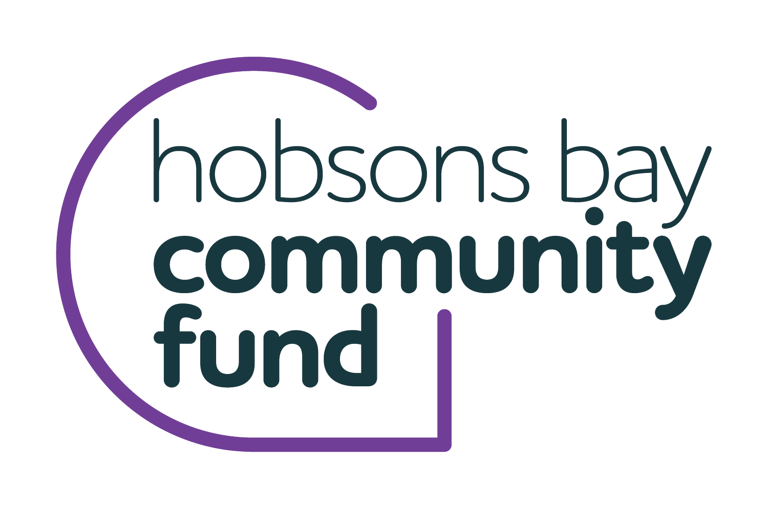 Hobsons Bay Community Fund