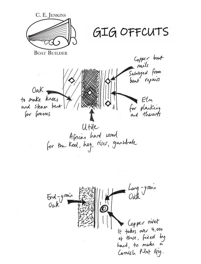 Taking orders for Christmas! 

Rose gold plated necklaces with hand made gig offcut pendants: &pound;15

#gigrowing #gigrower #cornishpilotgig #cornishpilotgigrowing #boatbuilding #womeninboatbuilding #familybusiness #stagnescornwall #perranporth #cl