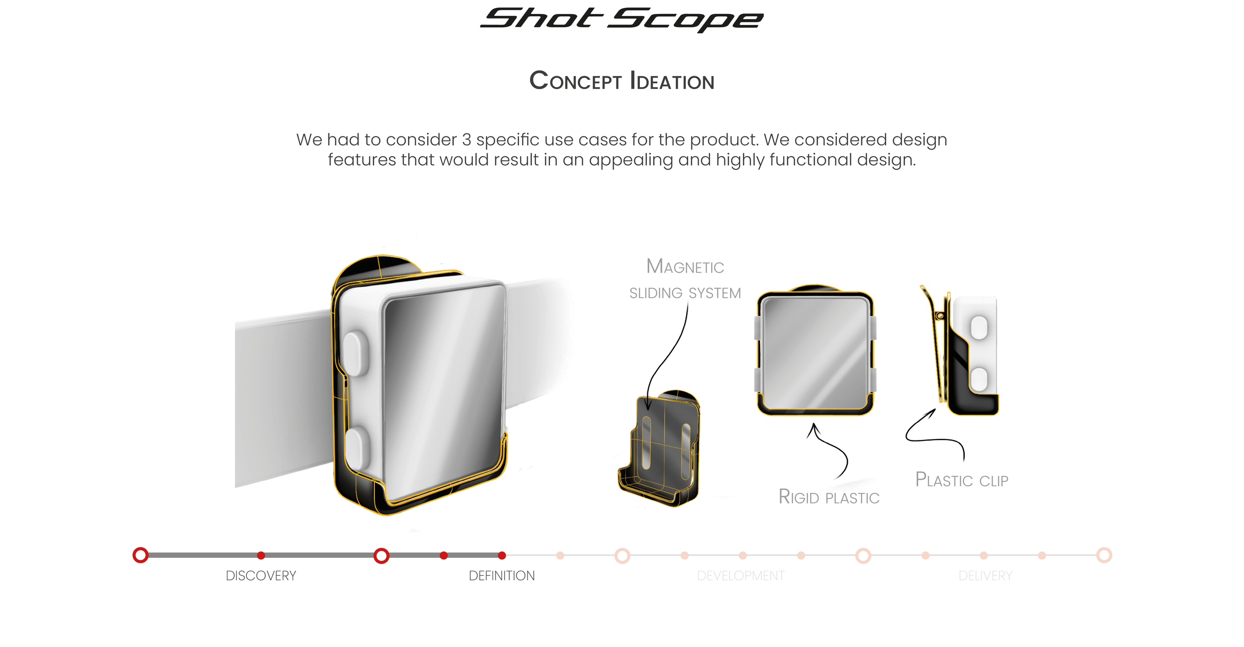 22-10-04 - Shot Scope Case Study - Rev-FINAL-A4.png