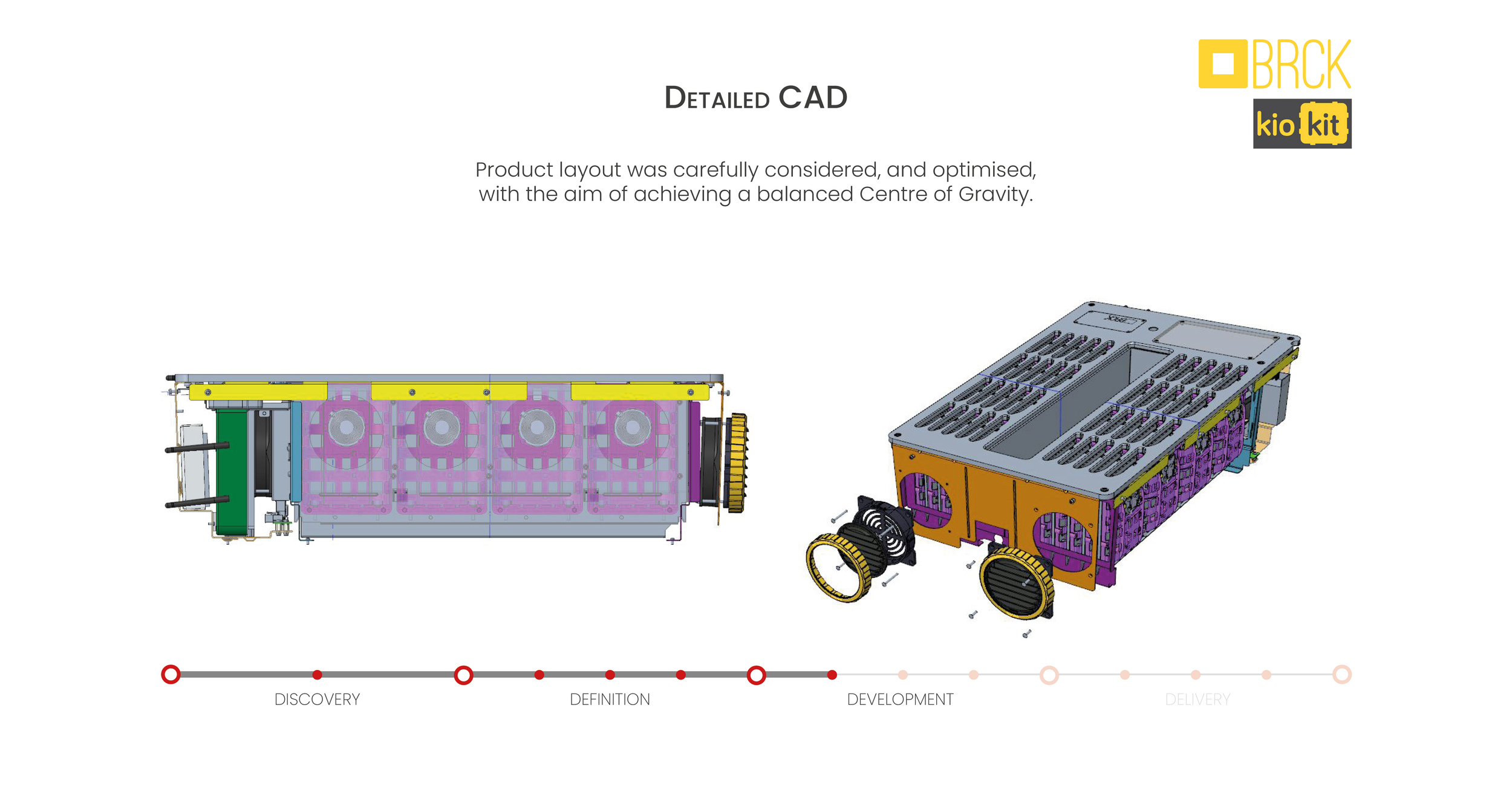 23-01-09 - BRCK - Kio Kit - Case Study - Final6.png