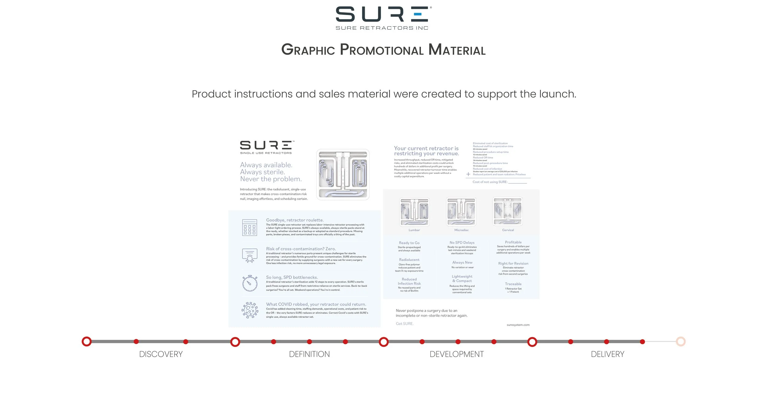 22-10-04 - SURE Case Study - Rev-E12.jpg