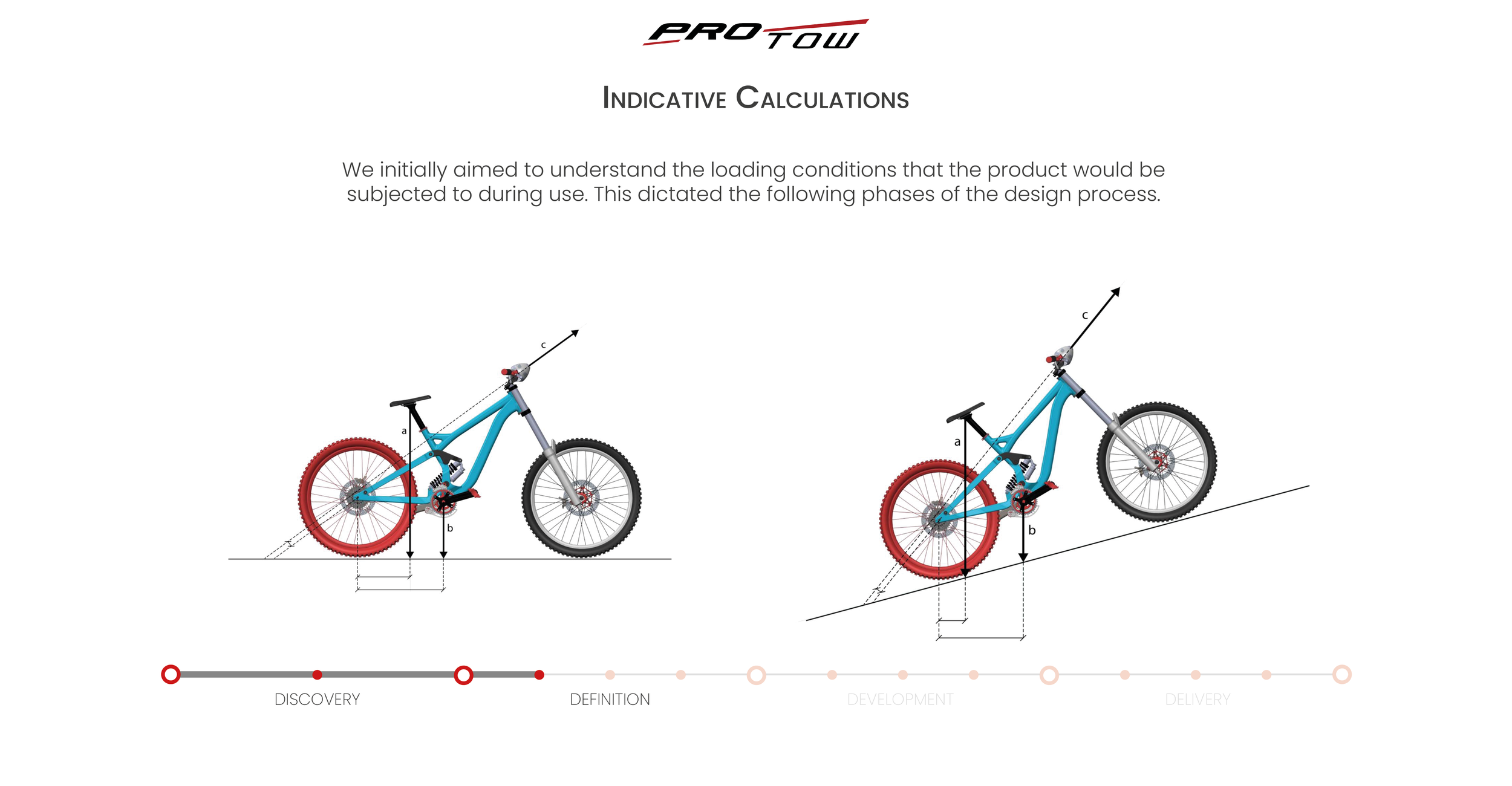 23-03-07 - ProTow - Case Study - Rev-D3.png