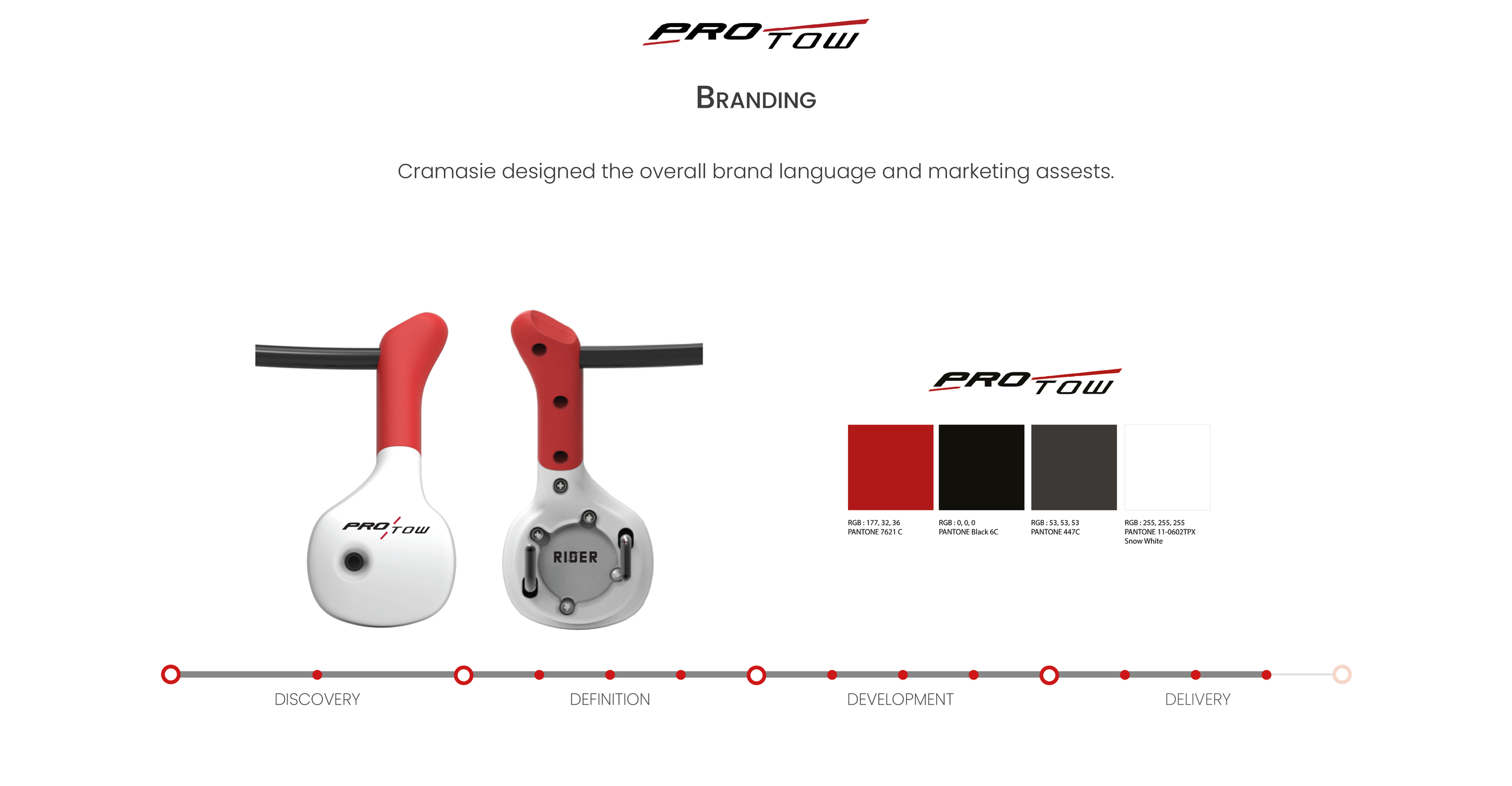 23-03-07 - ProTow - Case Study - Rev-D11.png