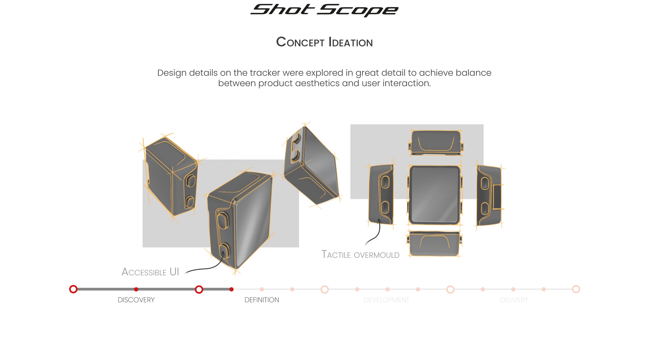 22-10-04 - Shot Scope Case Study - Rev-FINAL-A3.png