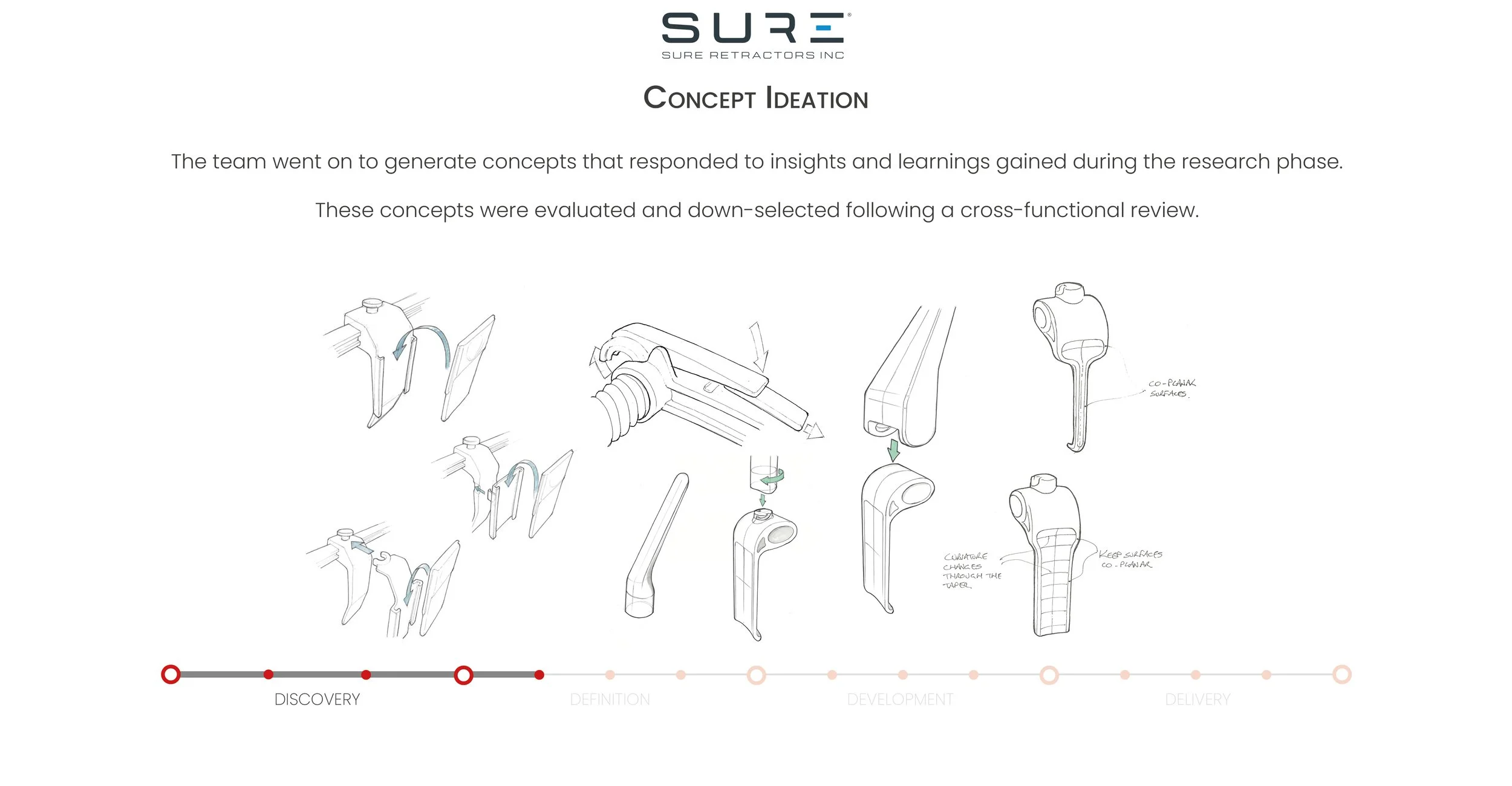 22-10-04 - SURE Case Study - Rev-E4.jpg