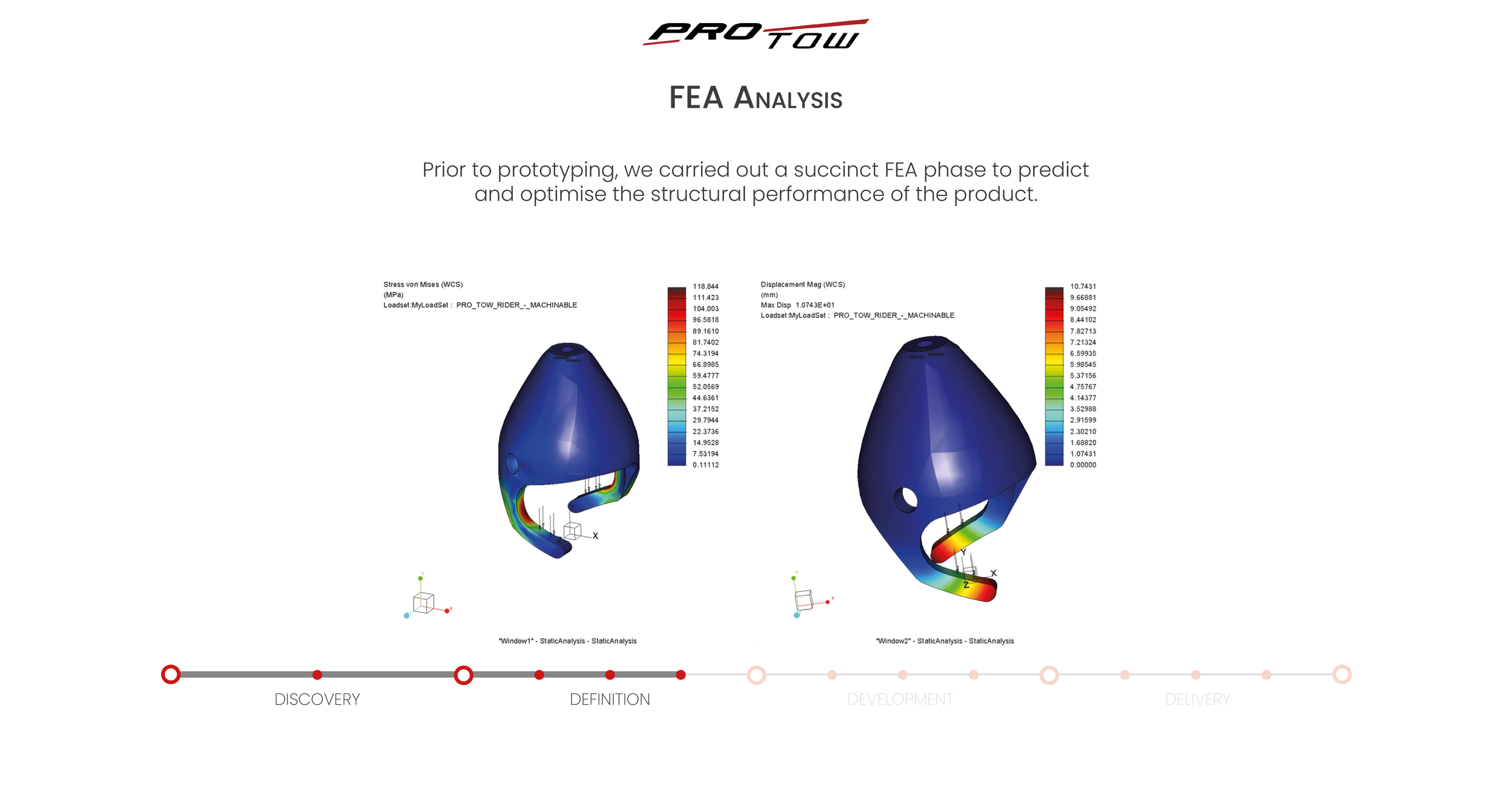 23-03-07 - ProTow - Case Study - Rev-D5.png
