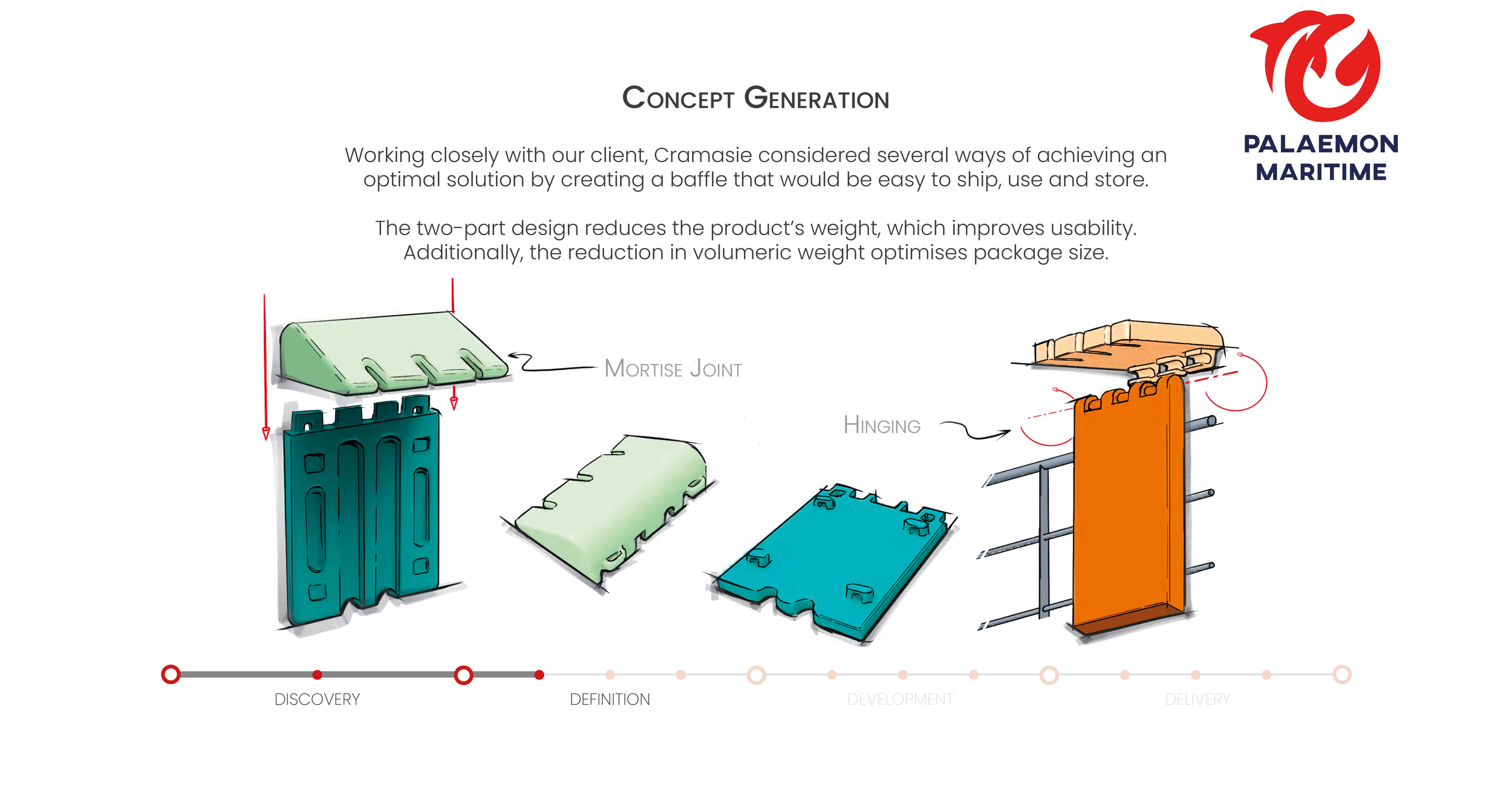 23-01-09 - Palaemon Case Study - Rev-Final3.png