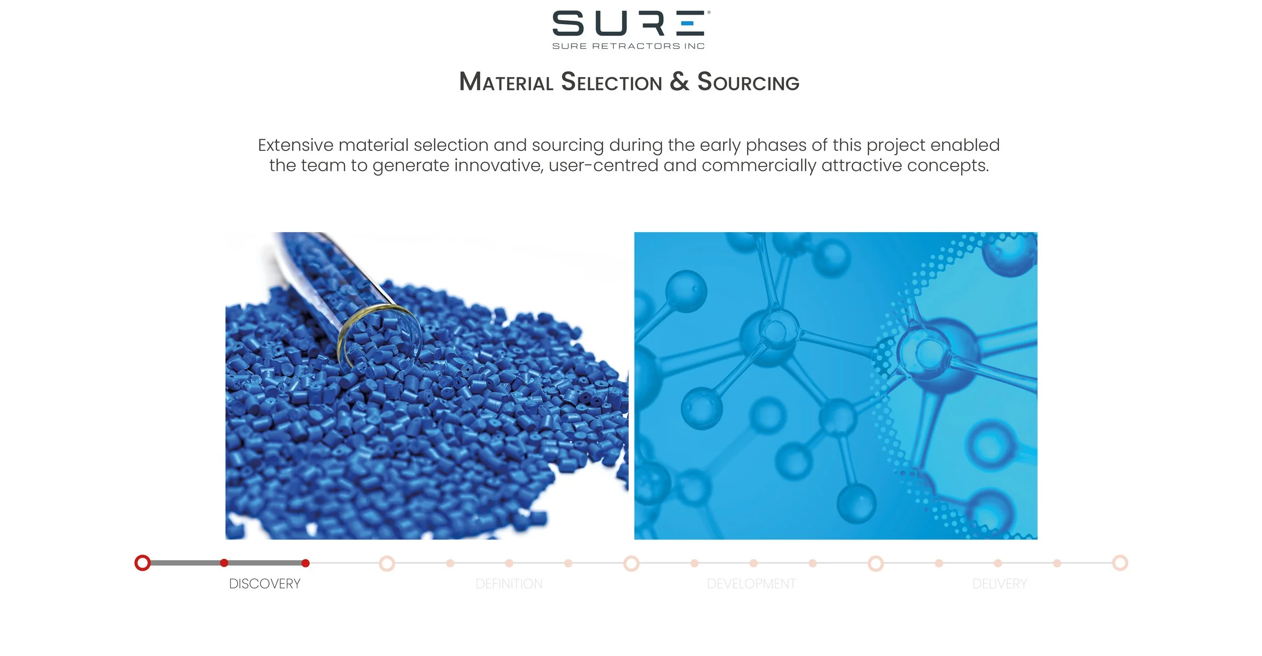 22-10-04 - SURE Case Study - Rev-E3.jpg