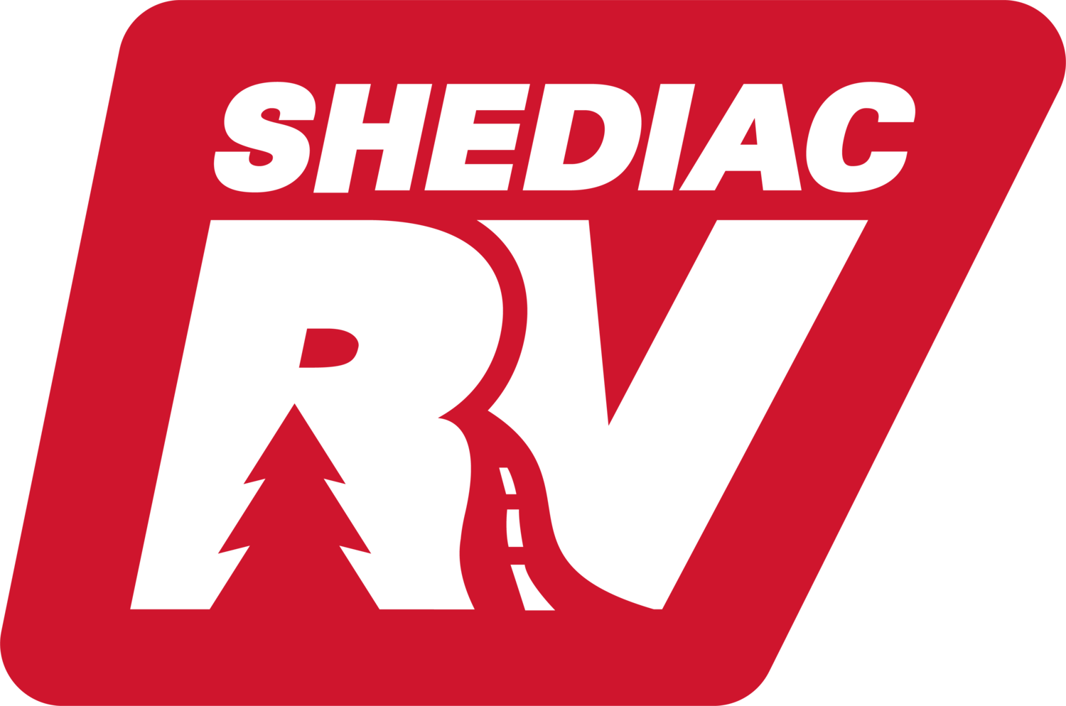 Shediac RV