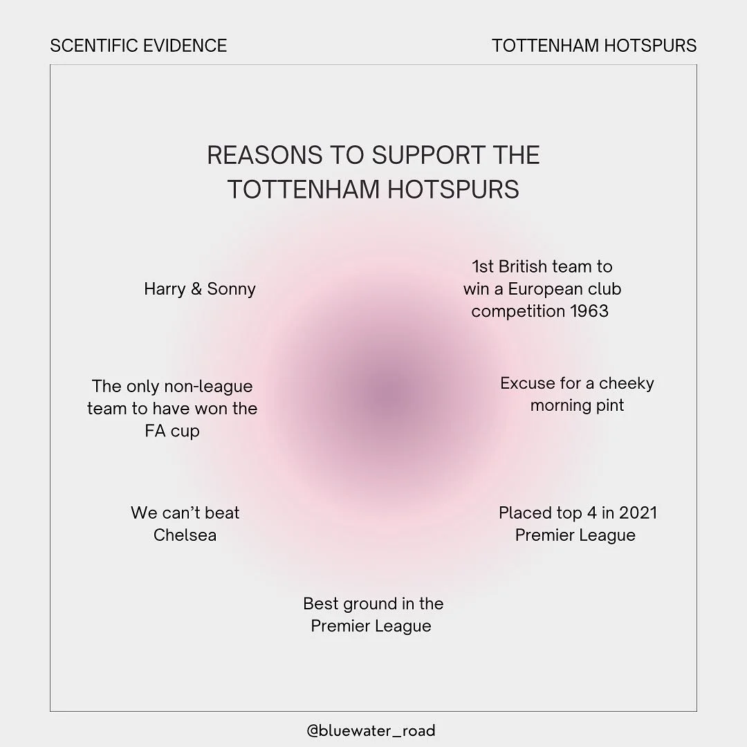 Why do you love the Hotspurs? Here&rsquo;s what we&rsquo;ve heard from our supporters club&nbsp; ⠀⠀⠀⠀⠀⠀⠀⠀⠀⠀⠀⠀&nbsp; ⠀⠀⠀⠀⠀⠀⠀⠀⠀⠀⠀⠀#tottenham #spurs #premierleague #football #tottenhamhotspur #coys #thfc #soccer #liverpool #chelsea #arsenal #championsle