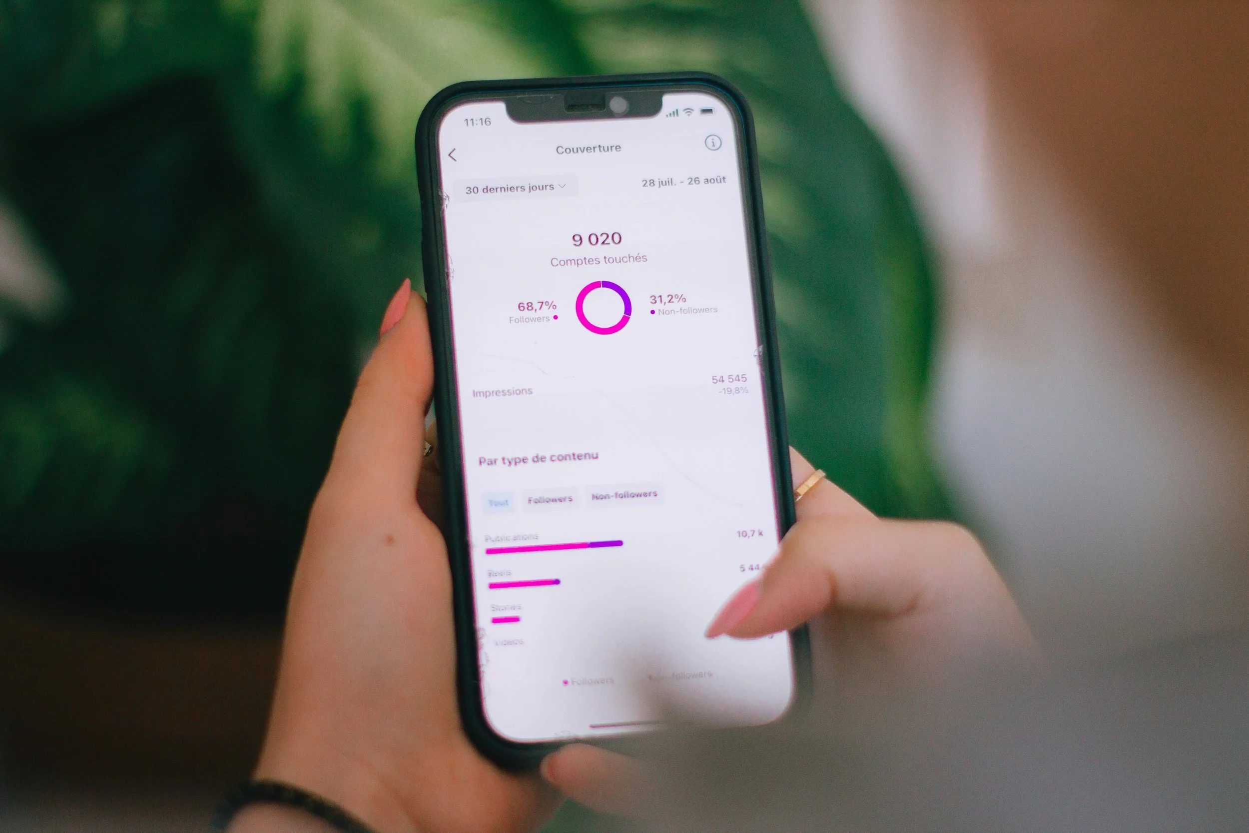 Gestion de médias sociaux: un essentiel pour les entreprises