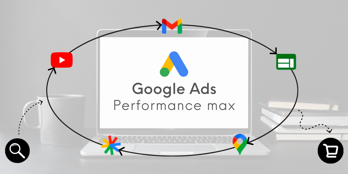 Performance Max campaigns on Google Ads