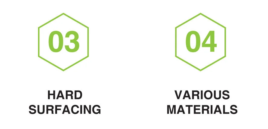Group Six Technologies