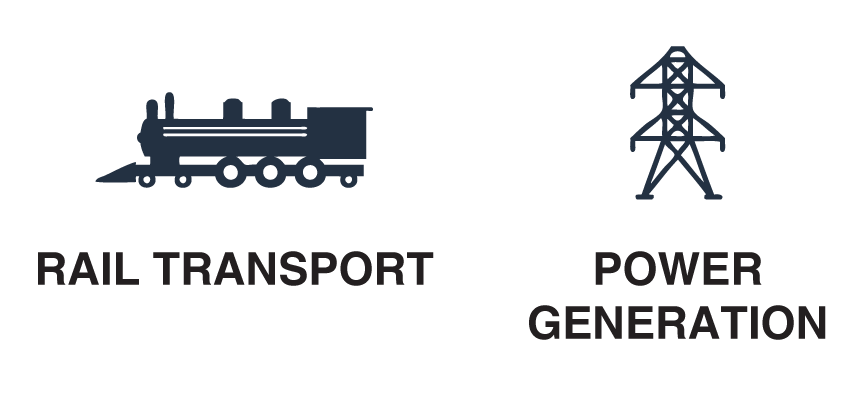 Group Six Technologies