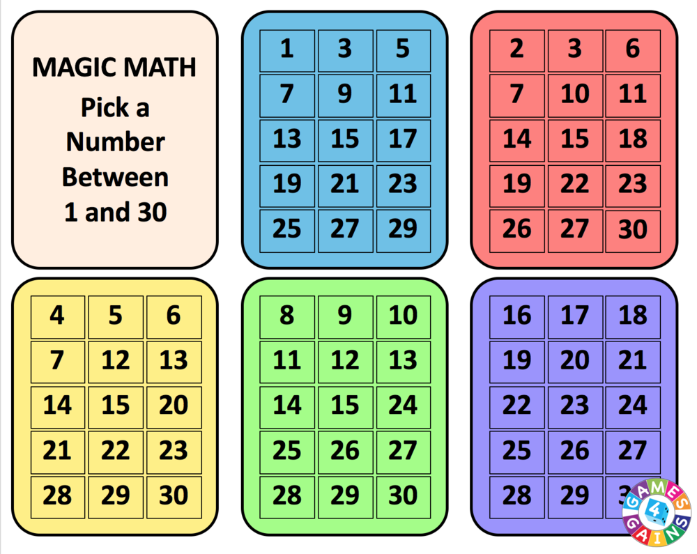 pad Irreplaceable nylon Math Magic Trick — Games 4 Gains
