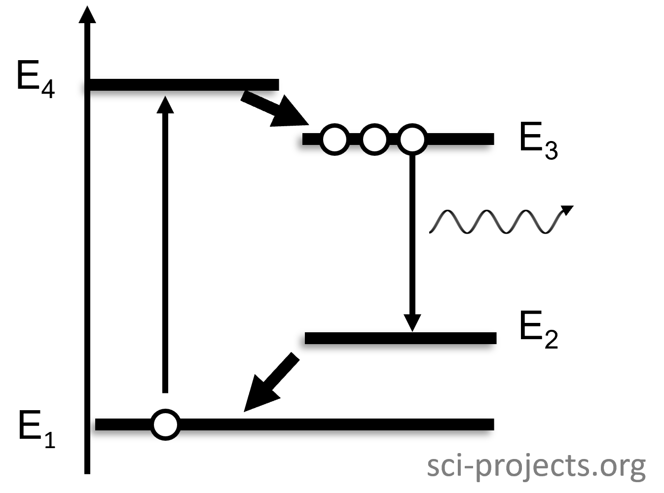 光波工学の基礎 = Fundamentals of Light Wave En… 光波工学の