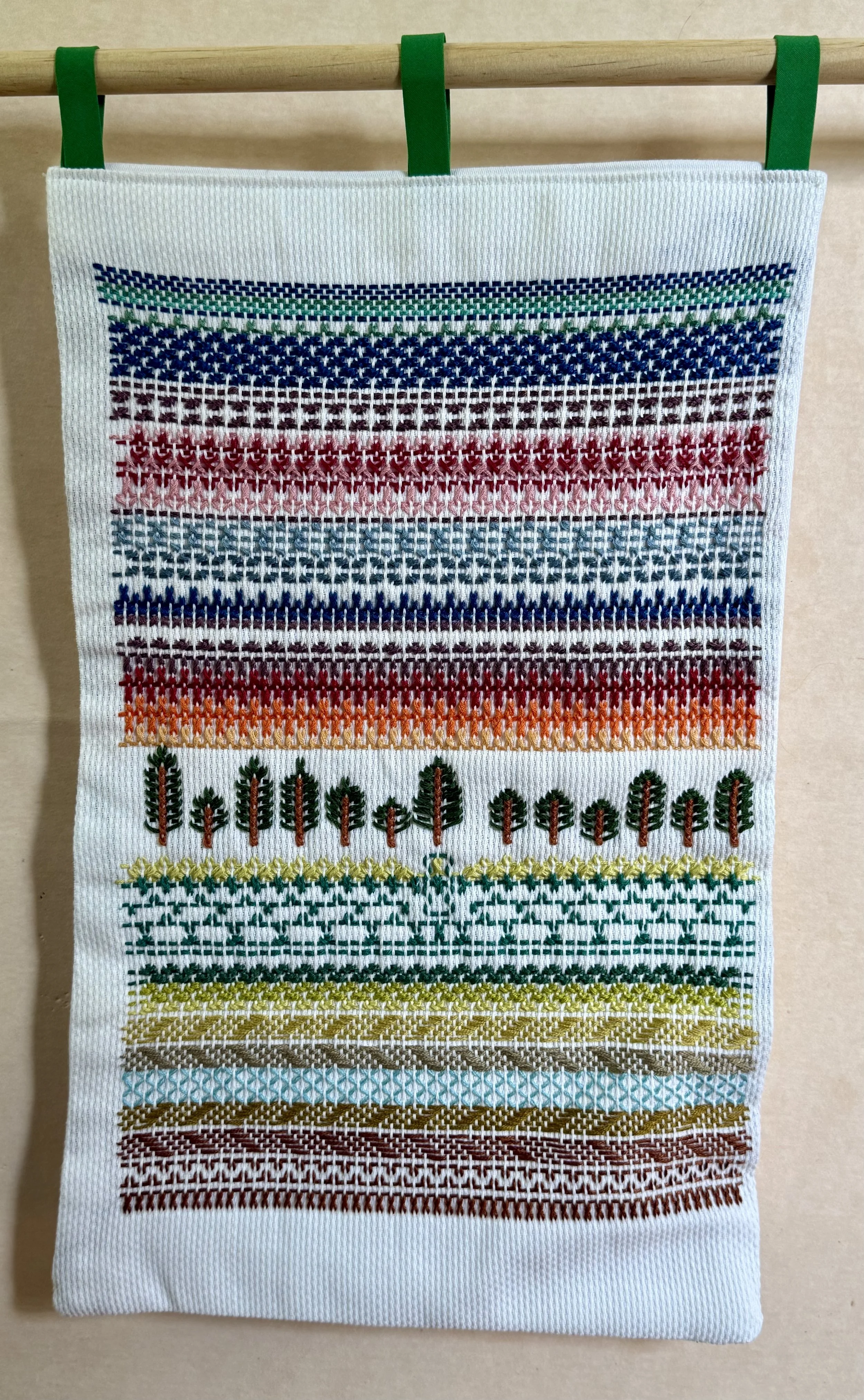 Northern lights in my backyard.
I didn't go to Norway.
I just got the text: "look outside".
The lights were here.
My sister was there.
She didn't see.
I shared the beauty.