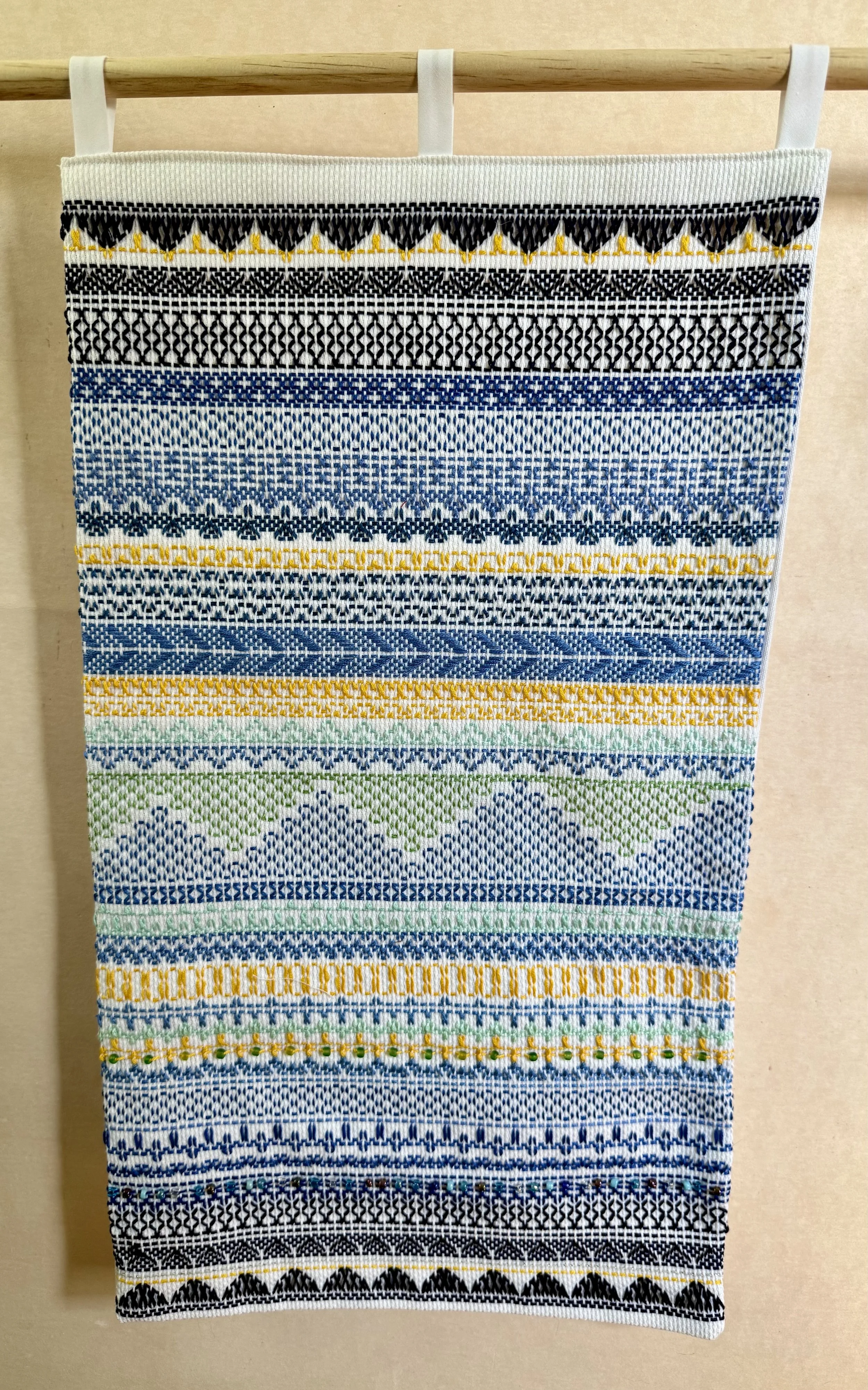 Ups and downs.
As simple as that.
One day is all beautiful.
The other day not so much.