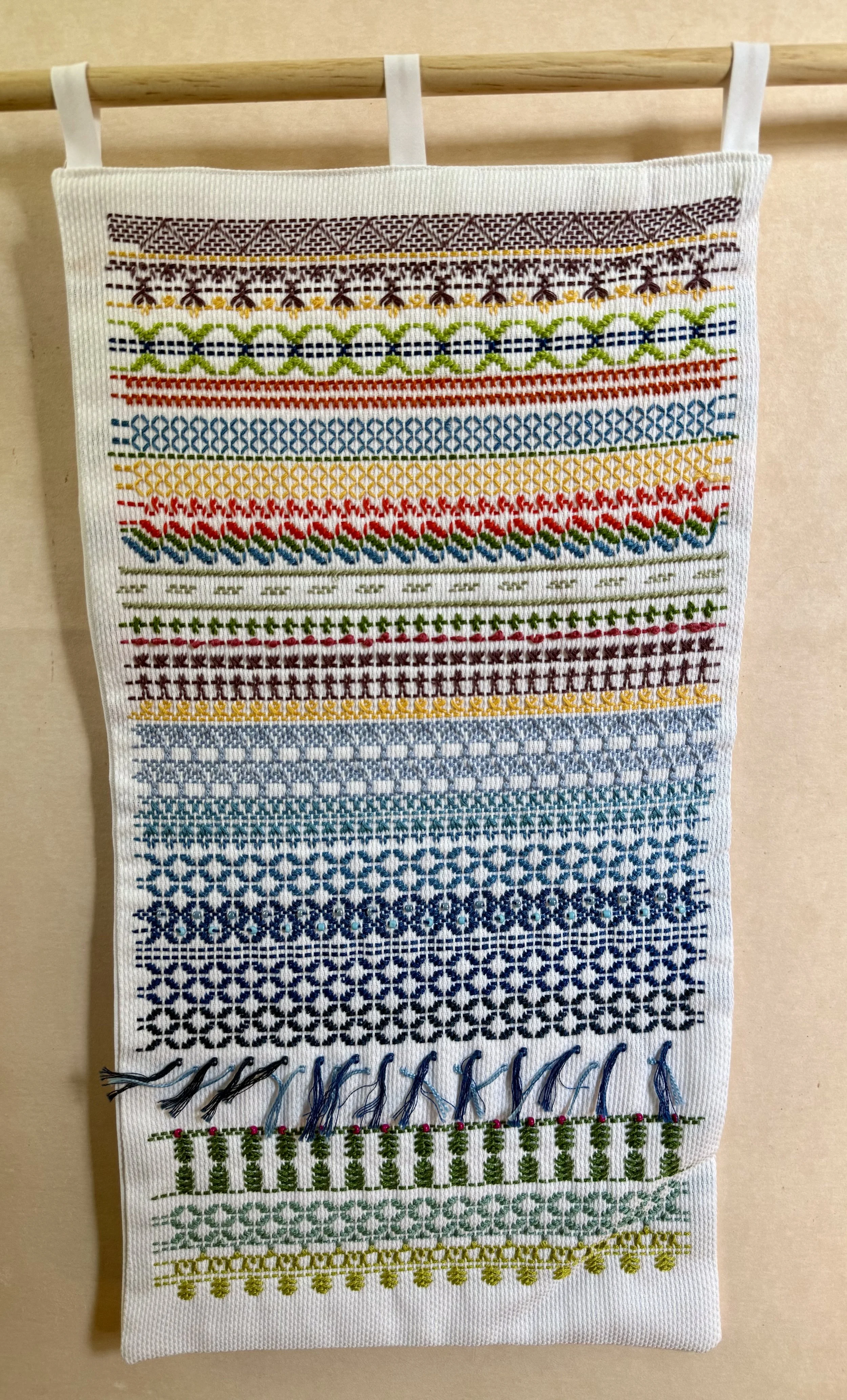 Carnival in Rio.
From the TV it is always beautiful.
So much work.
Music, loud, vibrant.
Colors.
Dancing.
And when Wednesday comes, it is like the rain washing the streets and Rio becomes blue and green again. 