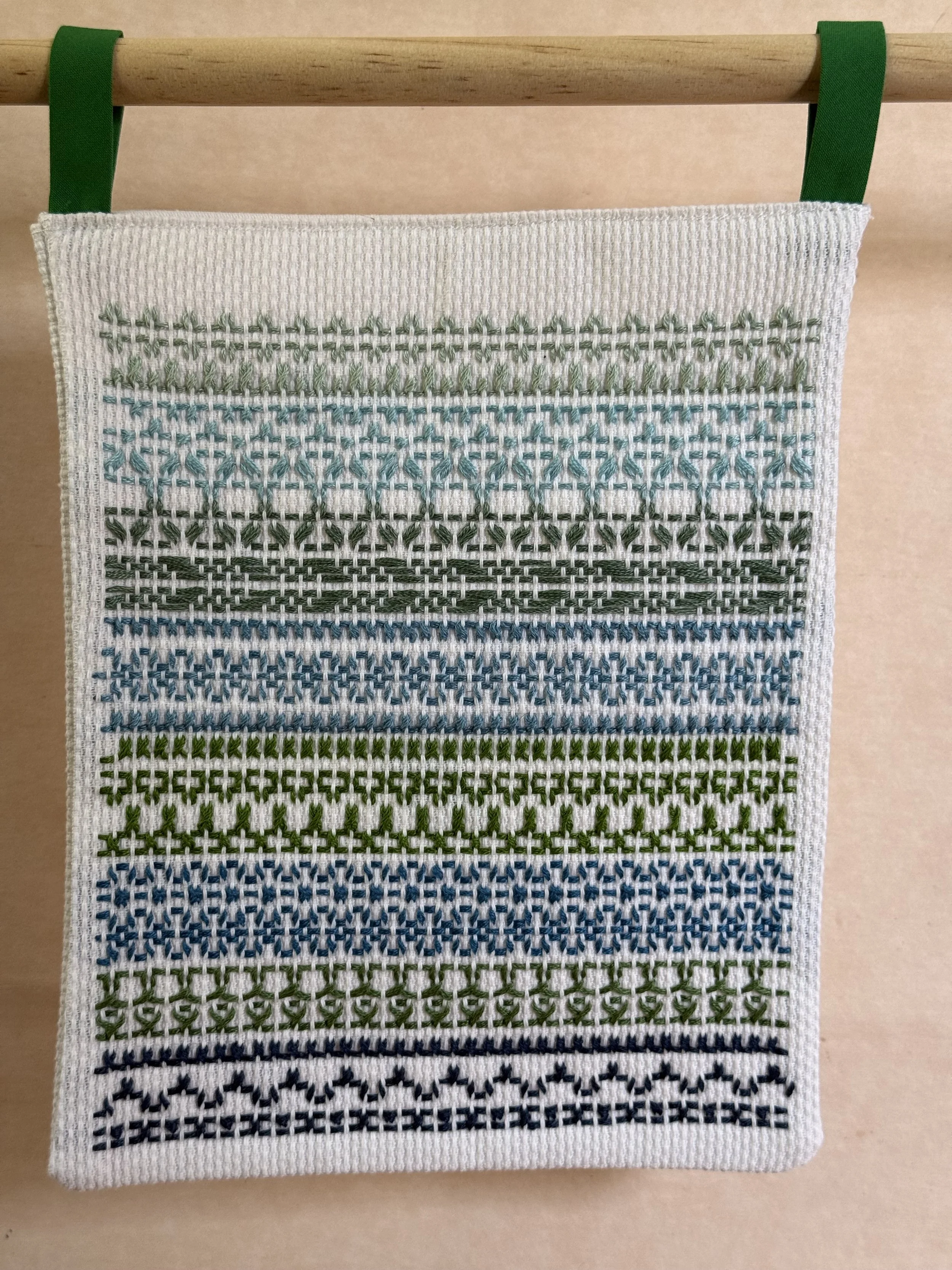 Mini, mine and wow.
Yes, tiny one.
Mine.
Didn't want to go beyond that.
Wow.
Time to stop.
Mini, mine, wow!