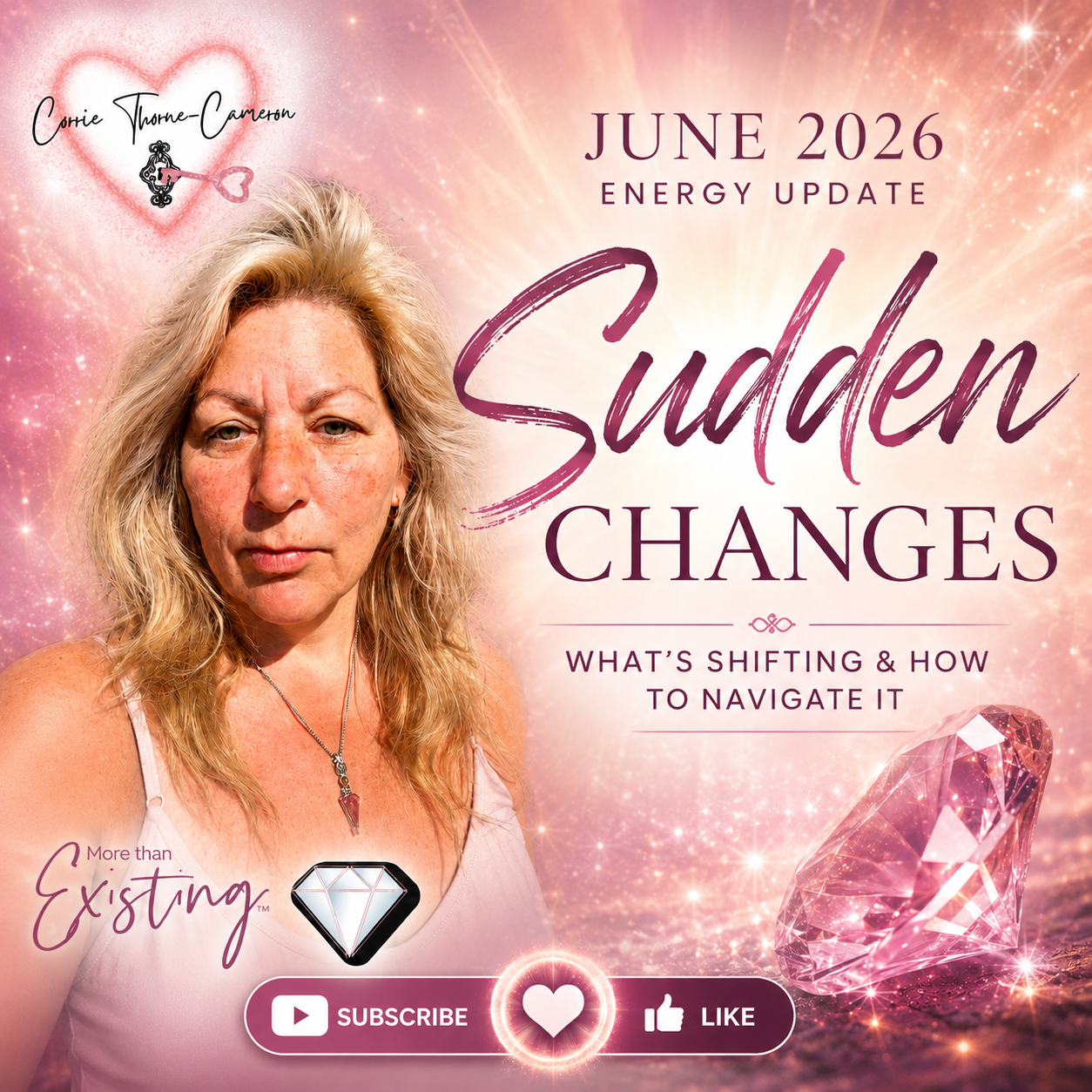 June 2026 Energy Update: Sudden Changes