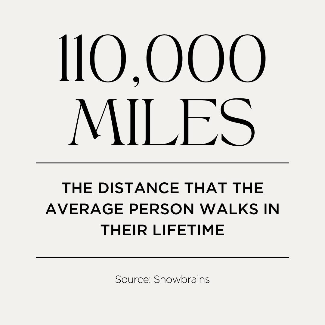 The average person walks about 110,000 miles in their lifetime, which is the equivalent of 5 trips around the Earth. 🚶🌎 

Want to learn more about the power of walking? Visit ThisMorningWalk.com/resources. 

#ThisMorningWalk #Walking