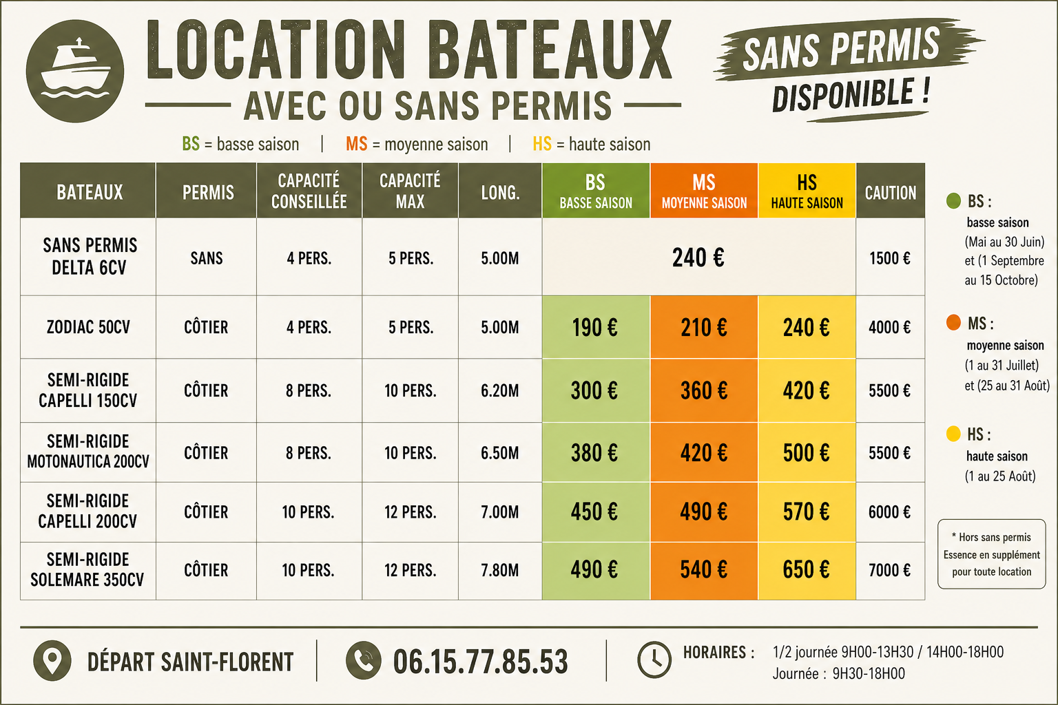 prix bateau location bateau a saint florent