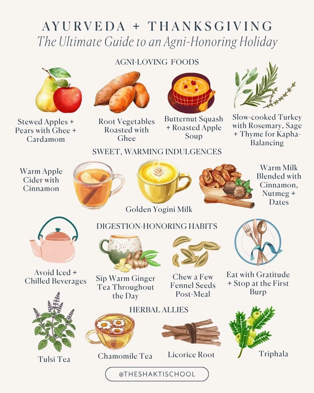 The holidays are a time for celebration and joy, but it&rsquo;s easy for digestion and energy to become off-kilter with stress, over-indulgence or overwhelm. Ayurveda offers us simple ways to stay grounded AND nourished during times like these:⁠
⁠
1️