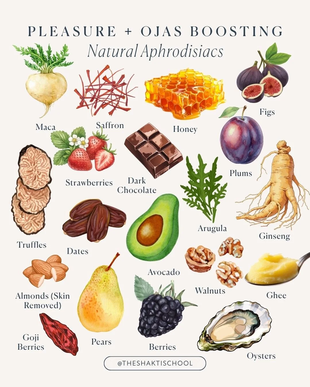 You can never have too many aphrodisiacs. And these passion-inducing foods might already be in your kitchen: 🥑

Maca is known to enhance fertility and energy and boost libido with its adaptogenic properties.

Saffron is worth more than its weight in