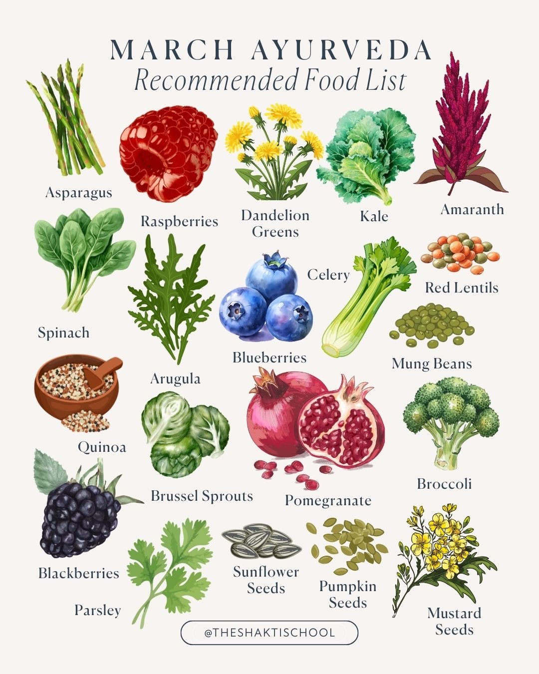 March in the Northern Hemisphere means that as the weather begins to thaw, Kapha dosha (earth + water) starts to dominate, bringing qualities that are cold, damp, heavy, slow and congestive. This is why many people notice sluggish digestion, mucus, a