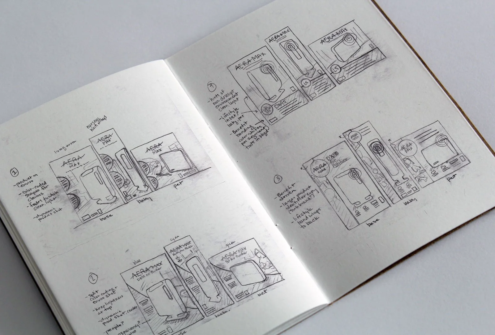 9-AeraMax-PackagingSketches-1.jpg