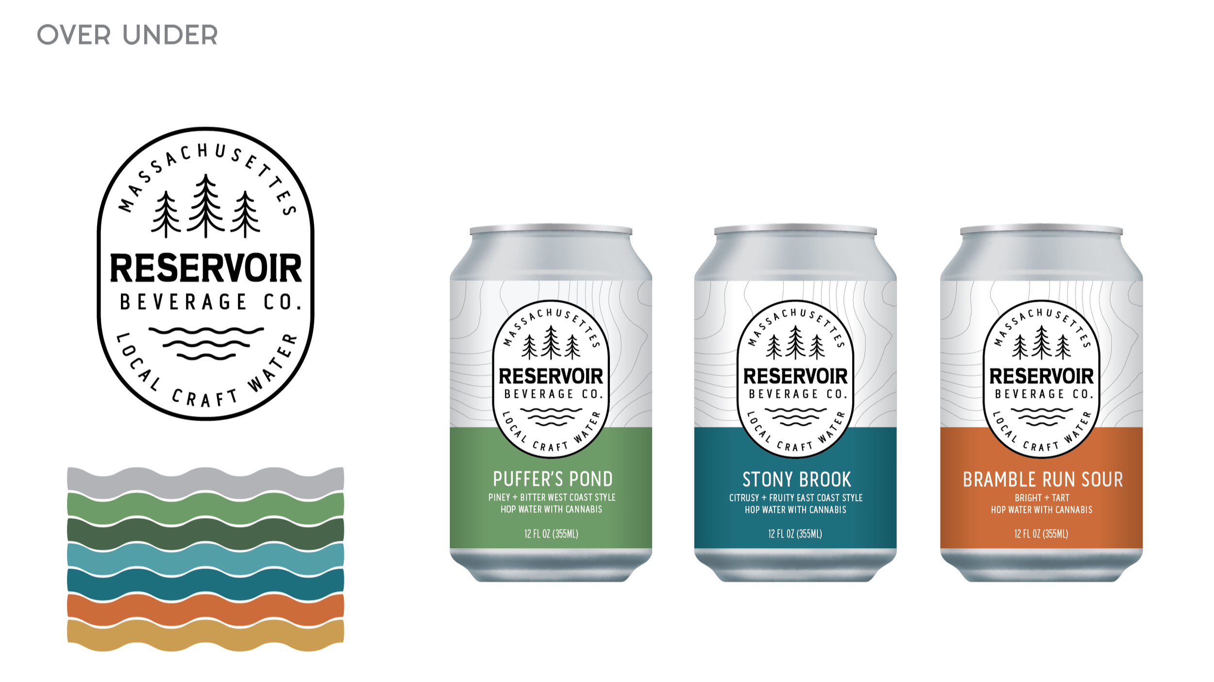 RBC+Hop+Water+Portfolio_Over+Under.png