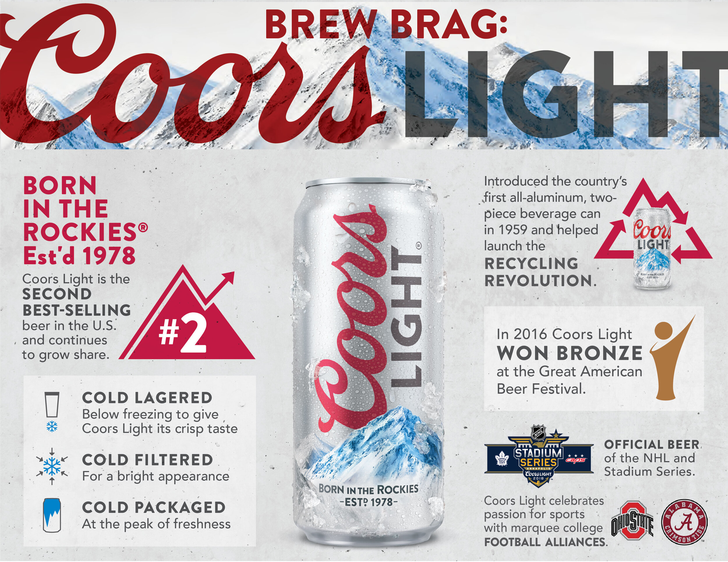 MC_BREWBRAG_CoorsLight.jpg