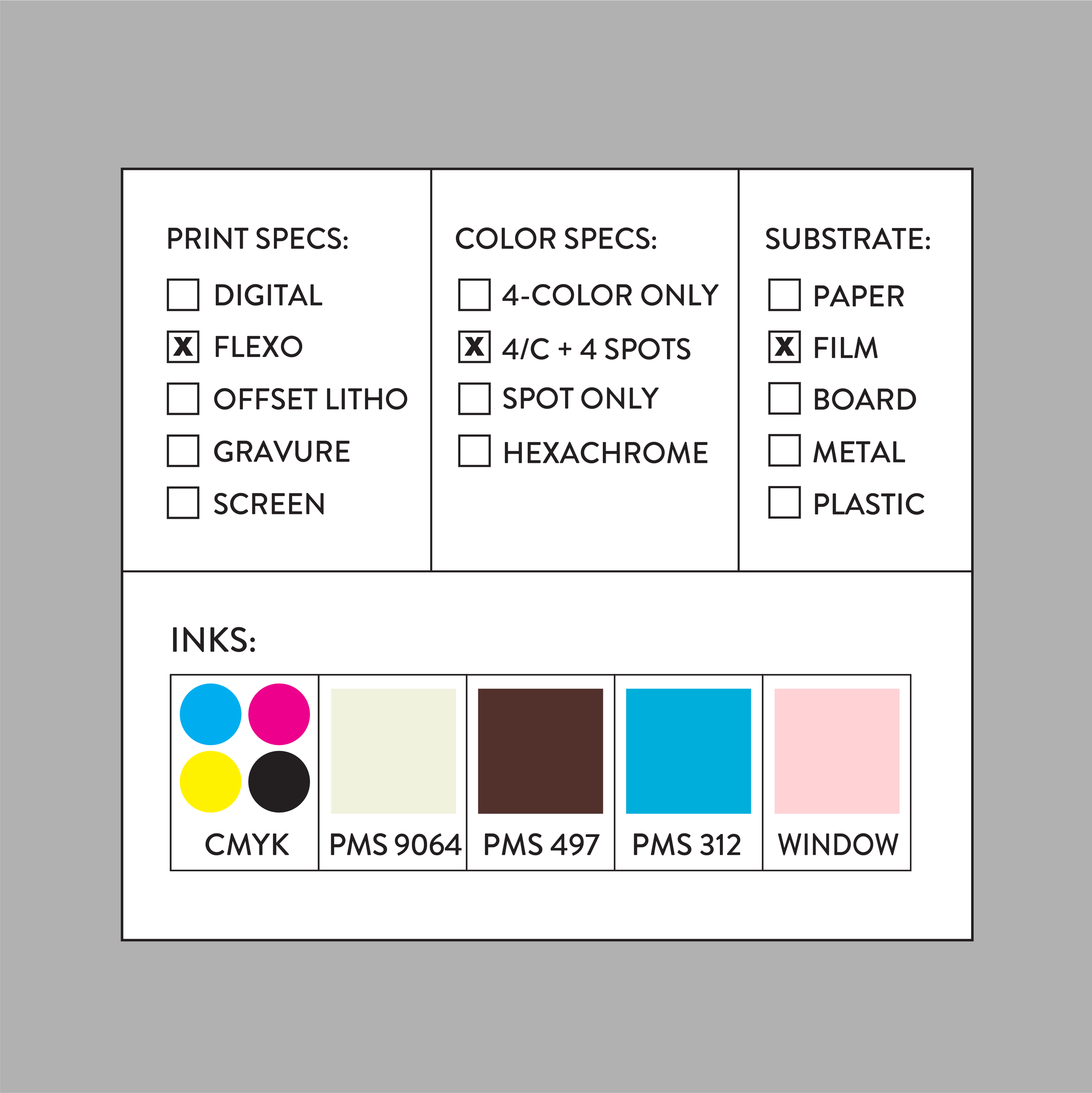 Packaging Production Examples
