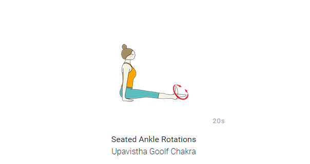 Kathy Chase Wellbeing - Myofascial Release, Scar Release, Lymph ...